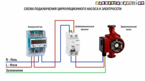 Схема подключения циркуляционного насоса в систему отопления частного дома